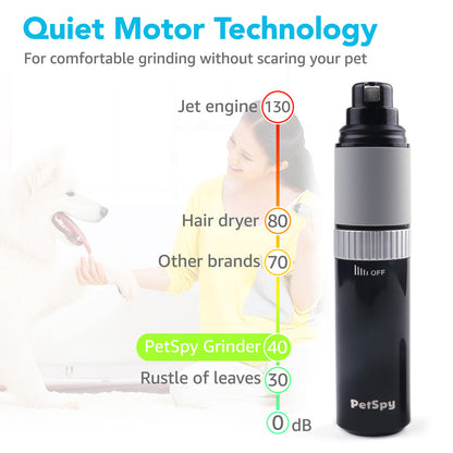 quiet motor technology for comfortable grinding without scaring your pet