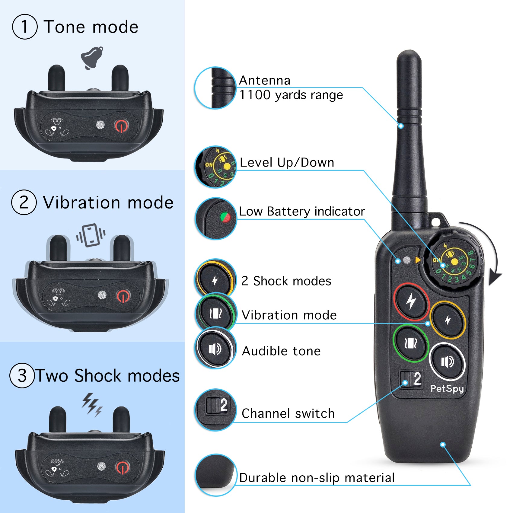 M686 has 3 training modes