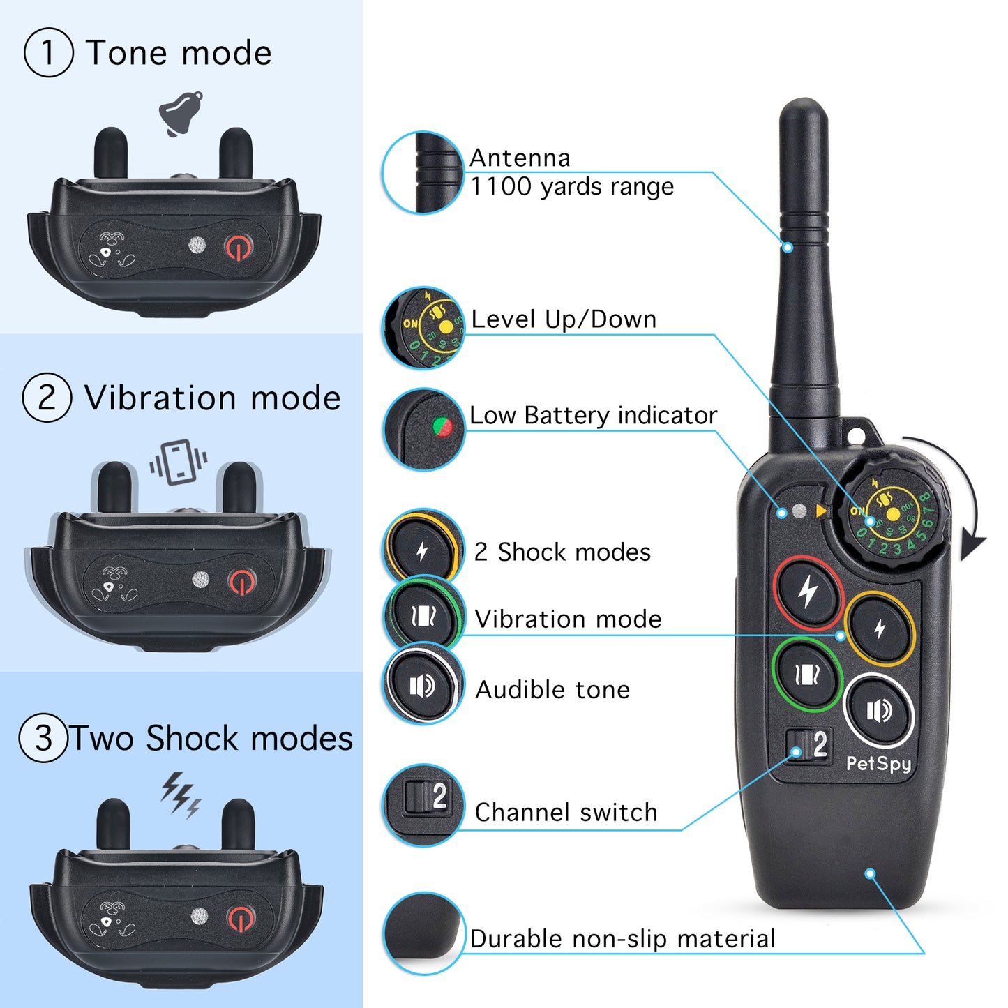 m686b has 3 training modes