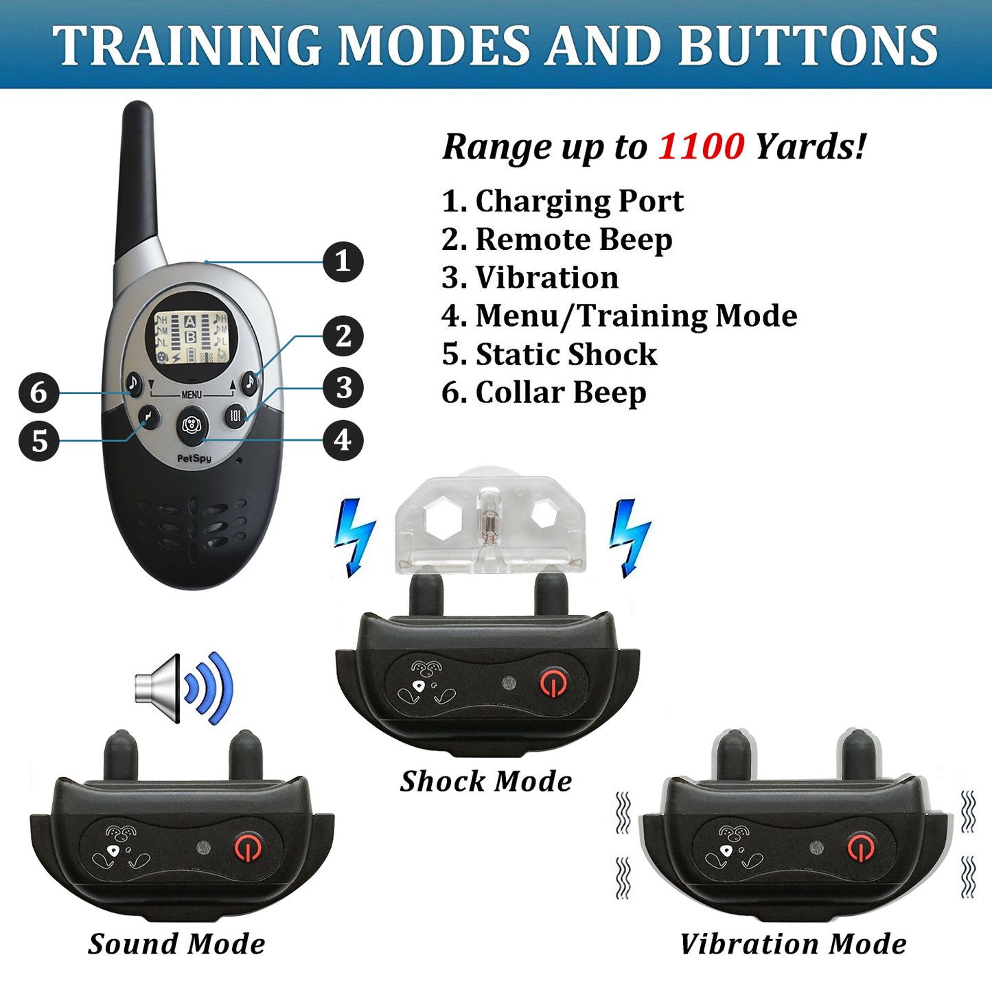 Dual dog shock collars has 3 training modes: sound, shock, vibration