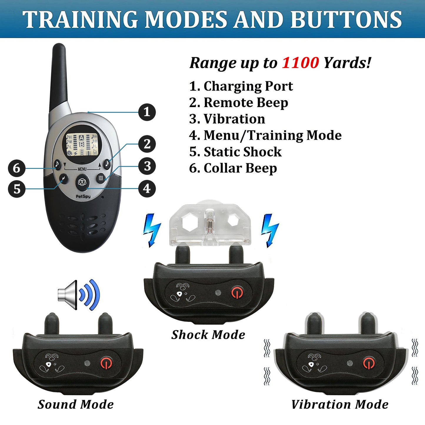 M68-1 has 3 mode variants: shock, sound, vibration